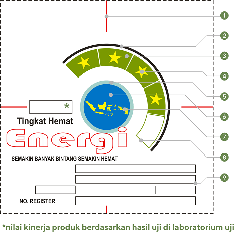The Indonesian Energy Saving Label (Label Tanda Hemat Energi)
